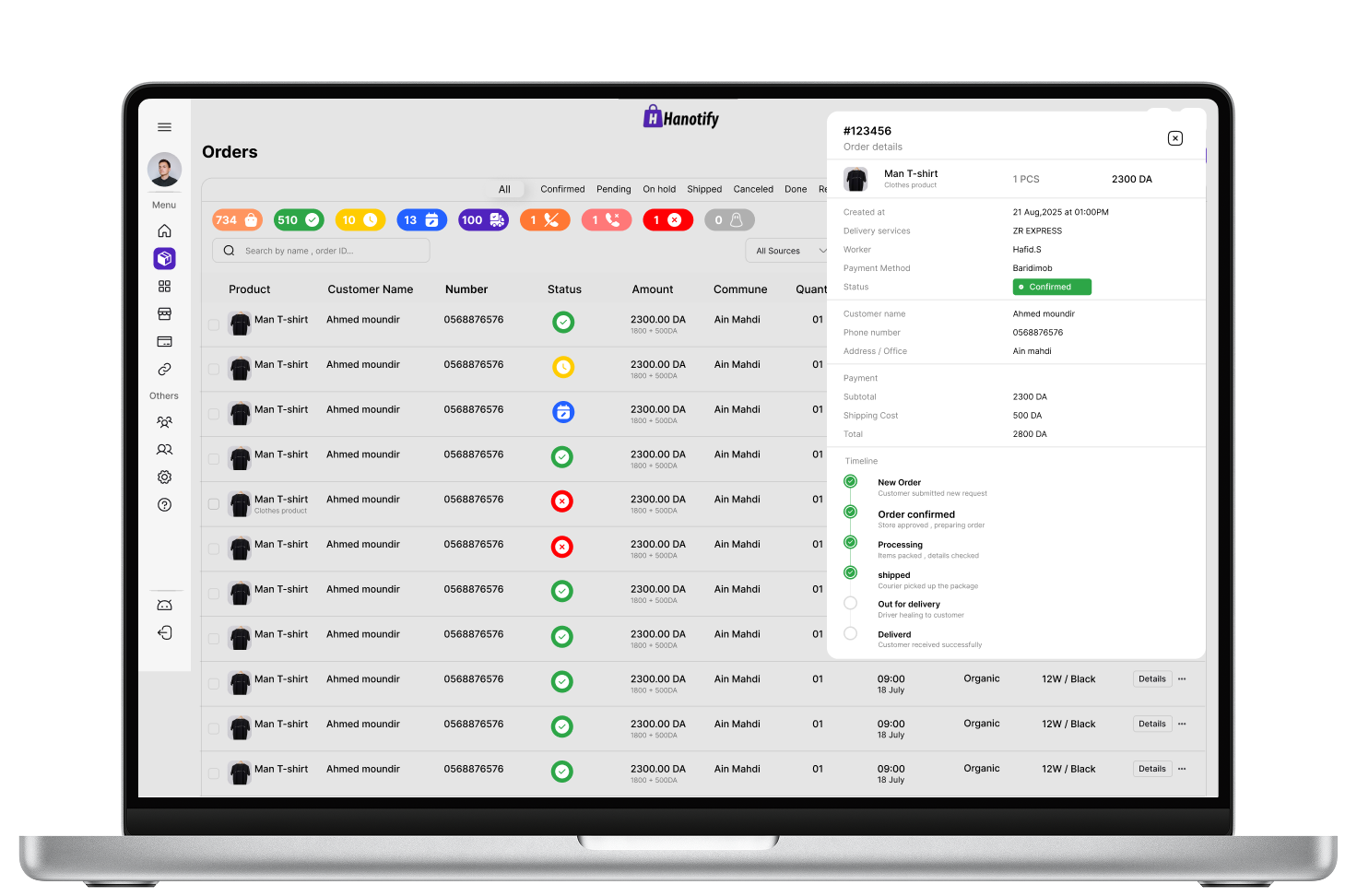 hanotify